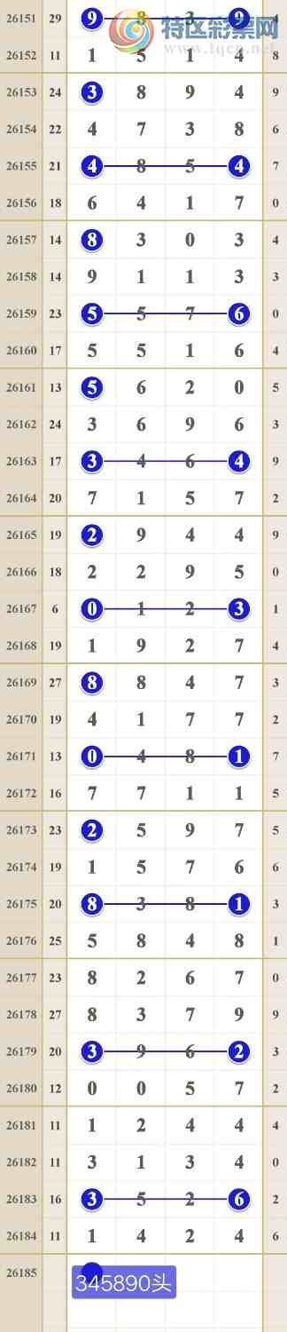 [������] 26185�ڣ�ͷβ215 / ����:him11 / ����ID:1295151
