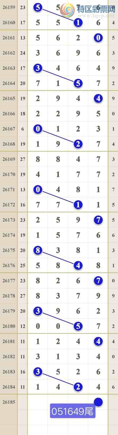 [������] 26185�ڣ�ͷβ820 / ����:him11 / ����ID:1295151