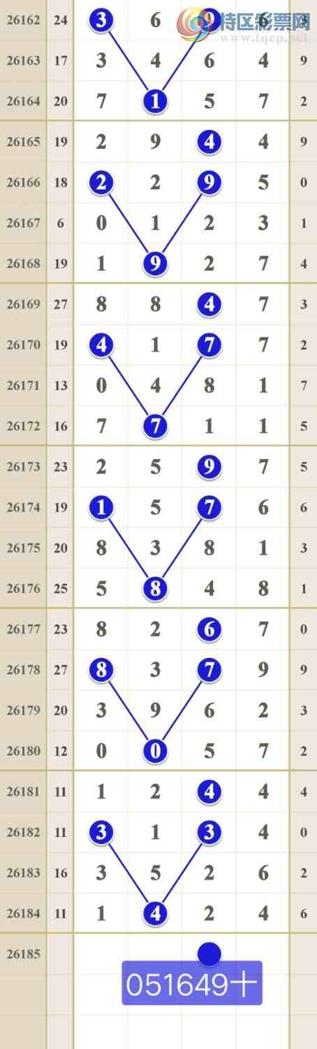 [������] 26185�ڣ�ͷβ242 / ����:him11 / ����ID:1295151