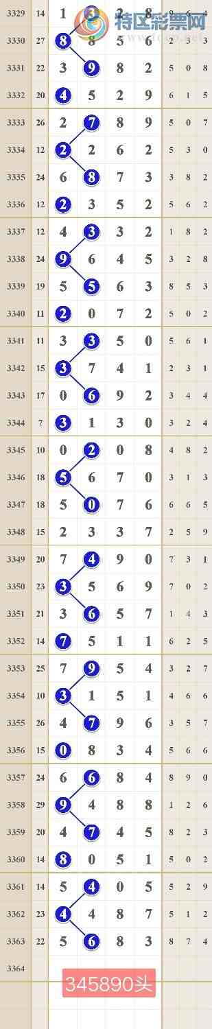 [������] 26185�ڣ�ͷβ331 / ����:him11 / ����ID:1295151