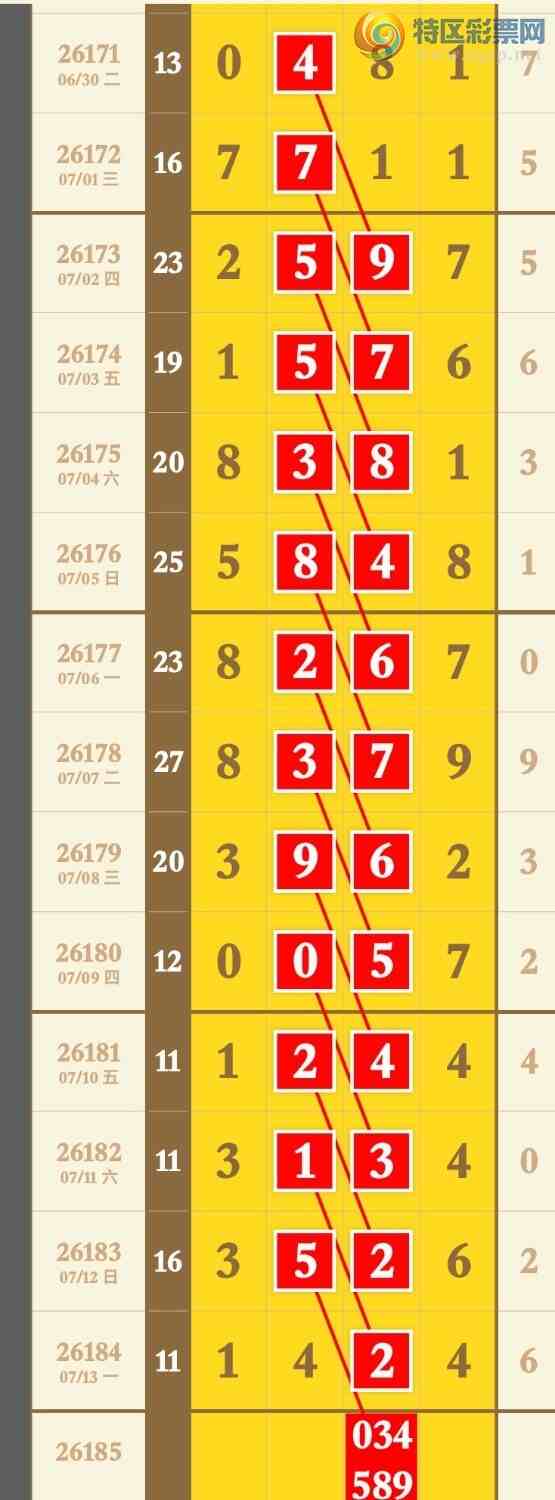 [������] 26185�ڣ����ɲο����㲥����947 / ����:�������� / ����ID:1295173