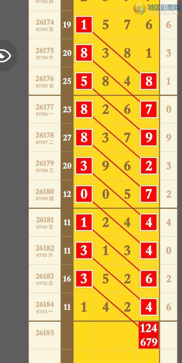 [������] 26185�ڣ����ɲο����㲥����920 / ����:�������� / ����ID:1295173