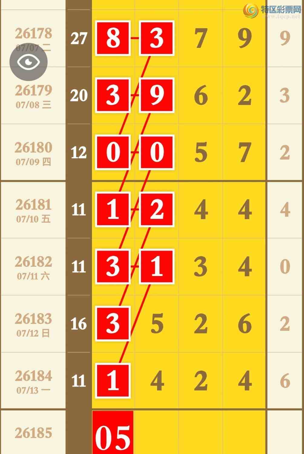 [������] 26185�ڣ������㲥������603 / ����:����ר�� / ����ID:1295174