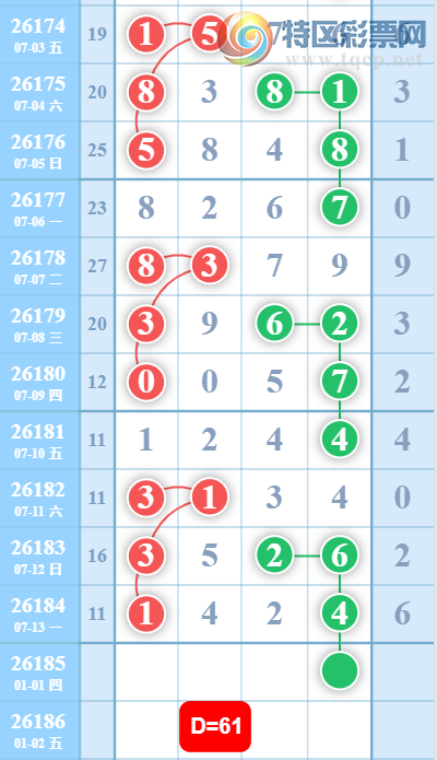 [������] 26185�ڣ�֥���Ƽ� ��ͼ�桿108 / ����:Ψ�Ҷ���1 / ����ID:1295141