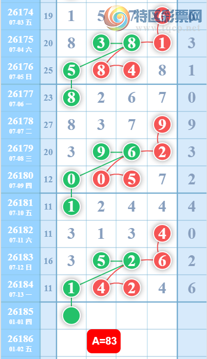 [������] 26185�ڣ�֥���Ƽ� ��ͼ�桿622 / ����:Ψ�Ҷ���1 / ����ID:1295141