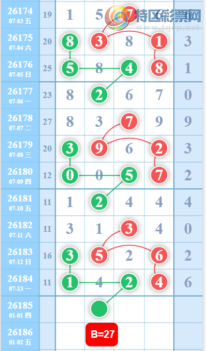 [������] 26185�ڣ�֥���Ƽ� ��ͼ�桿194 / ����:Ψ�Ҷ���1 / ����ID:1295141