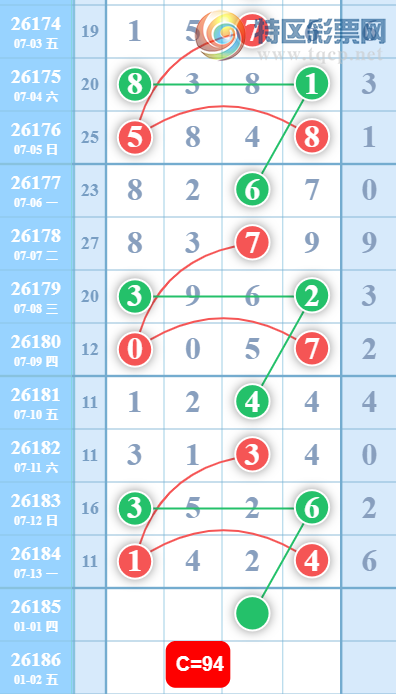 [������] 26185�ڣ�֥���Ƽ� ��ͼ�桿980 / ����:Ψ�Ҷ���1 / ����ID:1295141