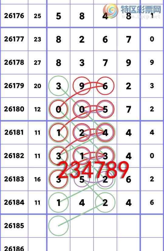 [������] 26185��:ʮλ����, 1������,4����,1����,2����,2����,2����,1����[ͼ��]94 / ����:��һ�� / ����ID:1294948