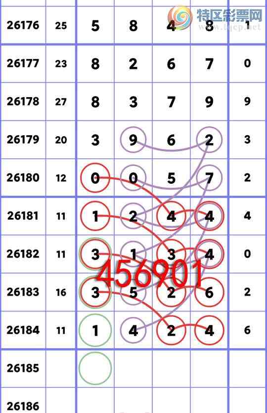 [������] 26185��:ʮλ����, 1������,4����,1����,2����,2����,2����,1����[ͼ��]898 / ����:��һ�� / ����ID:1294948