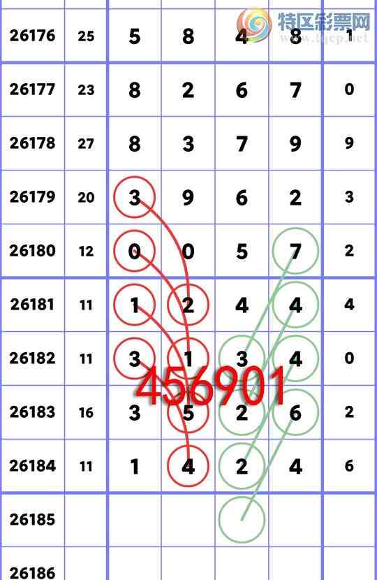 [������] 26185�ڣ���ϲ����������1424,��3134,��3962,��8379,��5848,[ͼ��]309 / ����:����ͷ / ����ID:1295096