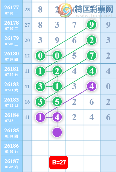 [������] 26185�ڣ��ɶ�����λ�� ͼ��831 / ����:���ڹ�����1 / ����ID:1295283