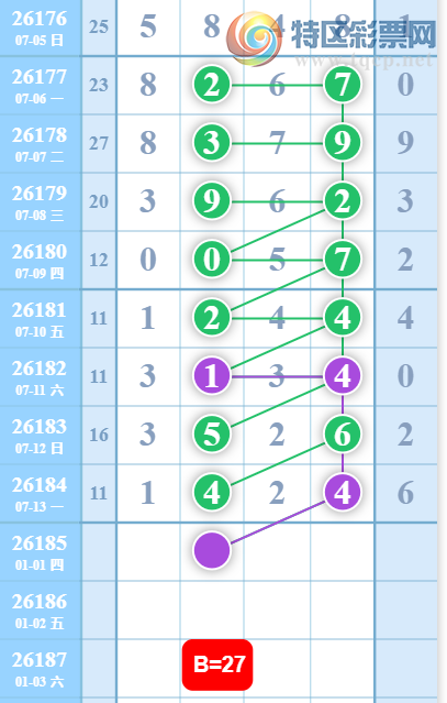 [������] 26185�ڣ��ɶ�����λ�� ͼ��258 / ����:���ڹ�����1 / ����ID:1295283