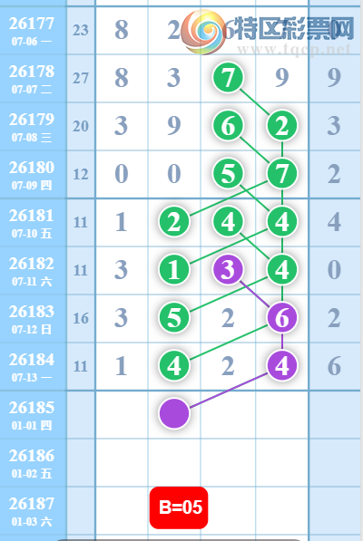 [������] 26185�ڣ��ɶ�����λ�� ͼ��537 / ����:���ڹ�����1 / ����ID:1295283