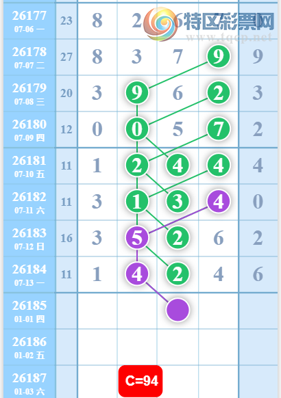 [������] 26185�ڣ��ɶ�����λ�� ͼ��84 / ����:���ڹ�����1 / ����ID:1295283