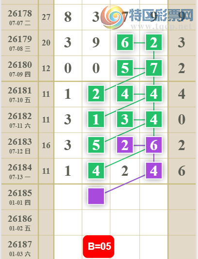 [������] 26185�ڣ�˫����ͷβ ͼ��63 / ����:������. / ����ID:1295284