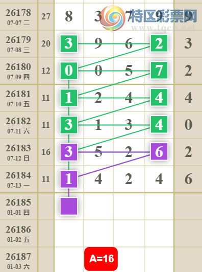 [������] 26185�ڣ�˫����ͷβ ͼ��331 / ����:������. / ����ID:1295284