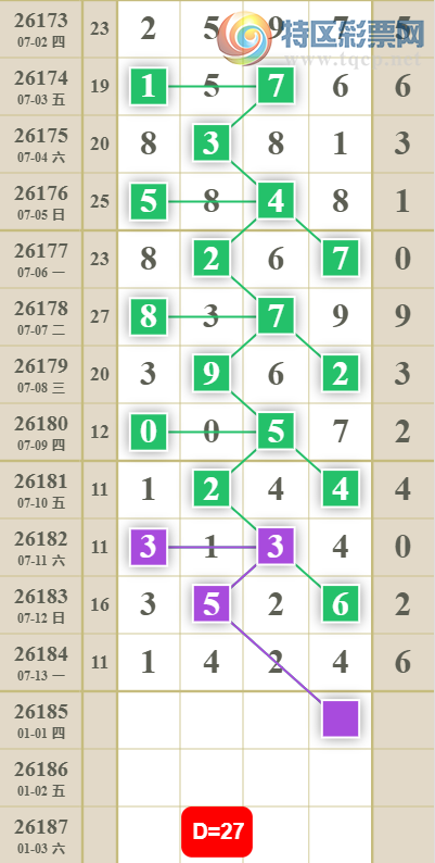 [������] 26185�ڣ�˫����ͷβ ͼ��71 / ����:������. / ����ID:1295284