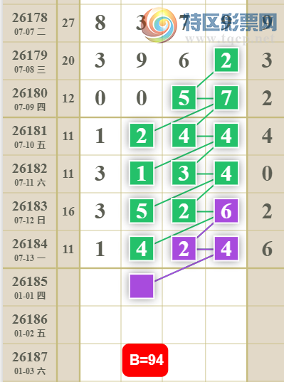 [������] 26185�ڣ�˫����ͷβ ͼ��507 / ����:������. / ����ID:1295284