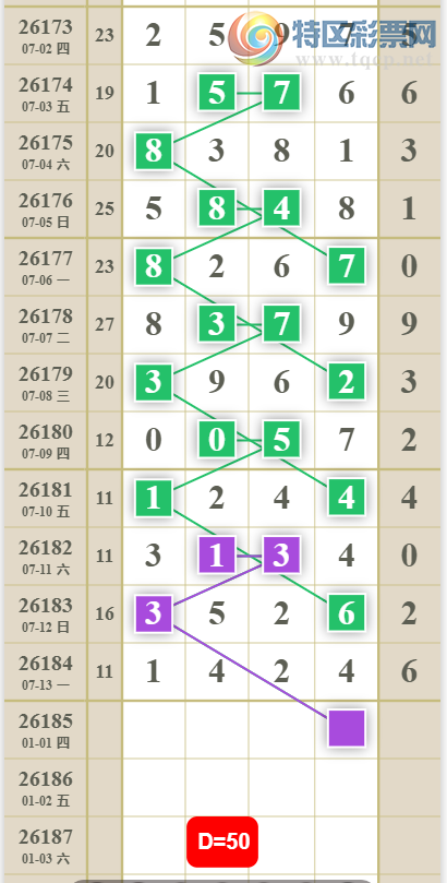 [������] 26185�ڣ�0516β��ͼ�桿511 / ����:������� / ����ID:1295285