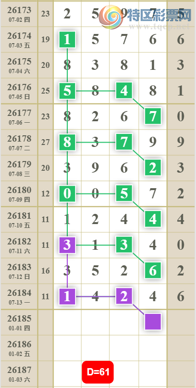 [������] 26185�ڣ�0516β��ͼ�桿475 / ����:������� / ����ID:1295285