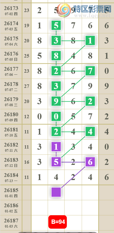 [������] 26185�ڣ�0516β��ͼ�桿389 / ����:������� / ����ID:1295285
