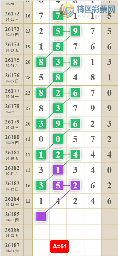 [������] 26185�ڣ�0516β��ͼ�桿894 / ����:������� / ����ID:1295285