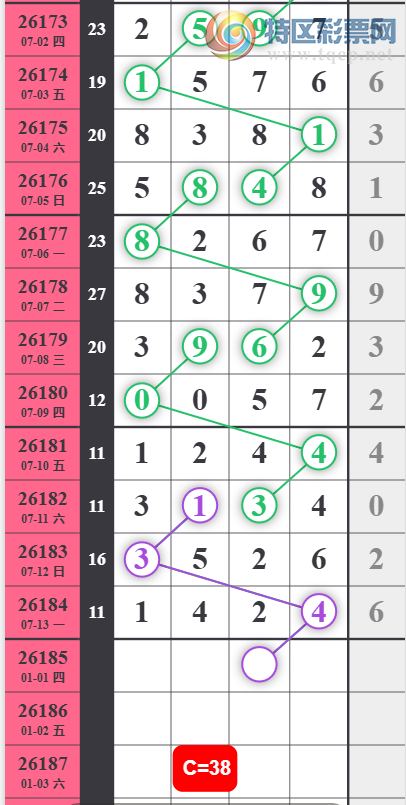 [������] 26185�ڣ��������ο���ͼ�桿497 / ����:���ɹ¼� / ����ID:1295287