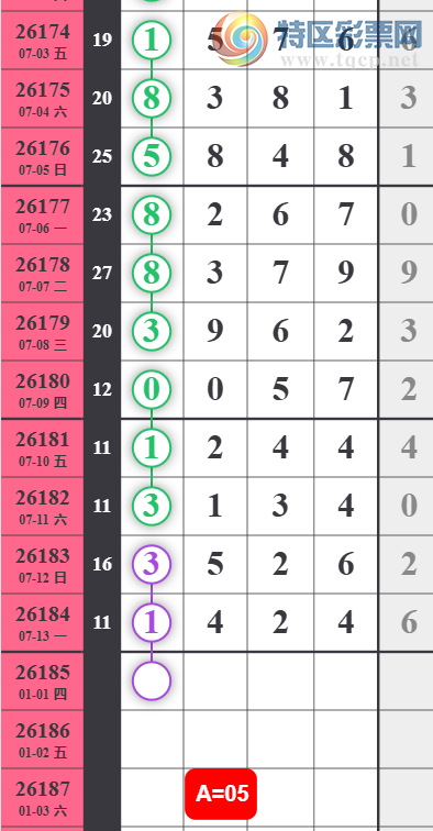 [������] 26185�ڣ��������ο���ͼ�桿651 / ����:���ɹ¼� / ����ID:1295287