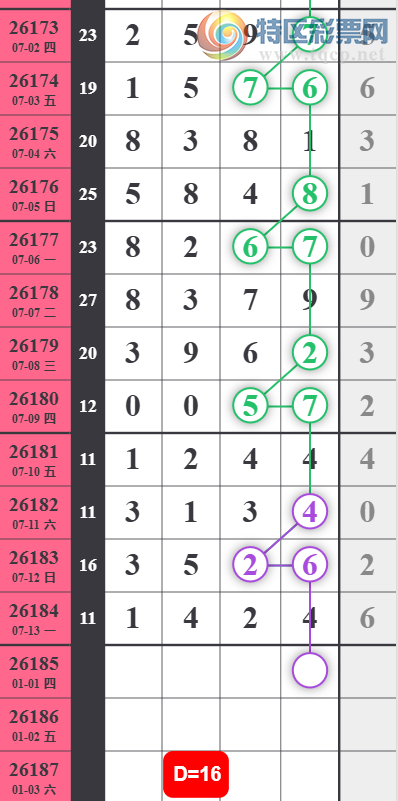 [������] 26185�ڣ��������ο���ͼ�桿245 / ����:���ɹ¼� / ����ID:1295287