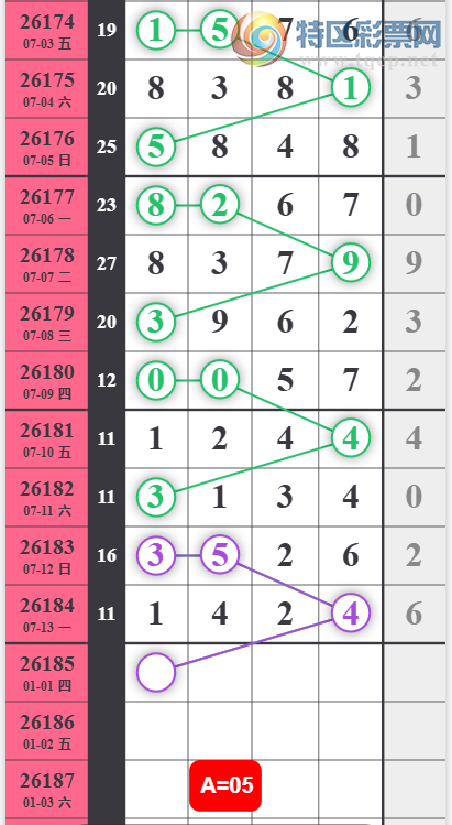 [������] 26185�ڣ��������ο���ͼ�桿496 / ����:���ɹ¼� / ����ID:1295287