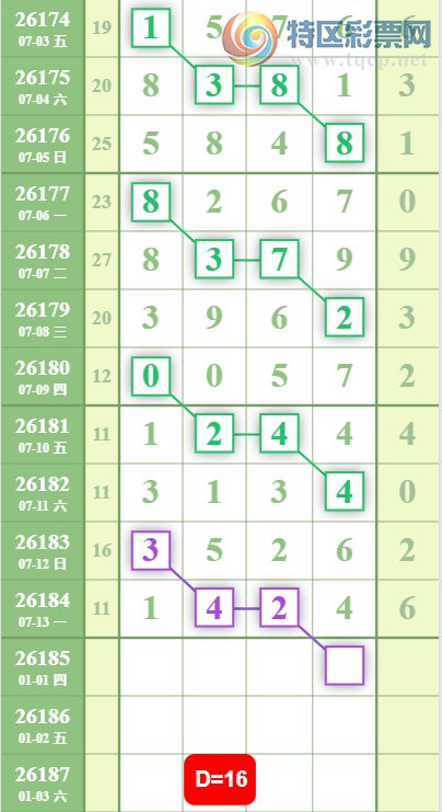 [������] 26185�ڣ�16������ͼ�桿97 / ����:С���� / ����ID:1295288