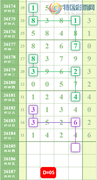 [������] 26185�ڣ� �Ų������㡾ͼ�桿290 / ����:����2 / ����ID:1295289