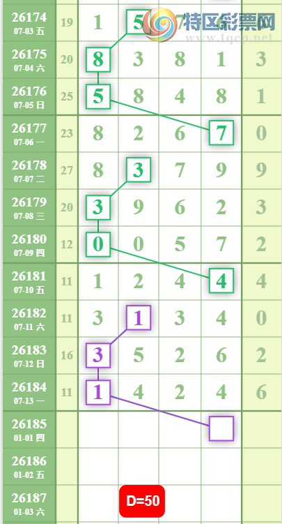 [������] 26185�ڣ� �Ų������㡾ͼ�桿394 / ����:����2 / ����ID:1295289