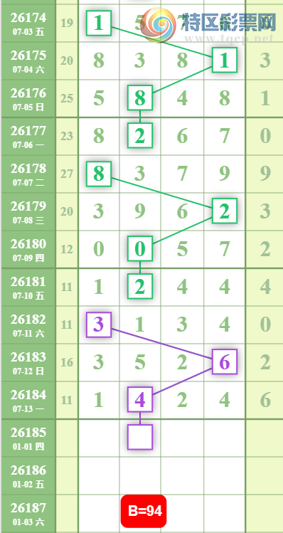 [������] 26185�ڣ� �Ų������㡾ͼ�桿817 / ����:����2 / ����ID:1295289