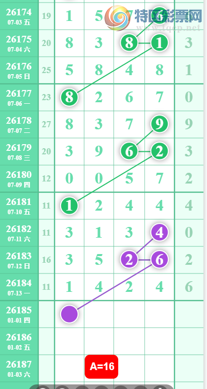 [������] 26185�ڣ��򵥹�����ο���ͼ�桿20 / ����:���ݸ��� / ����ID:1295291