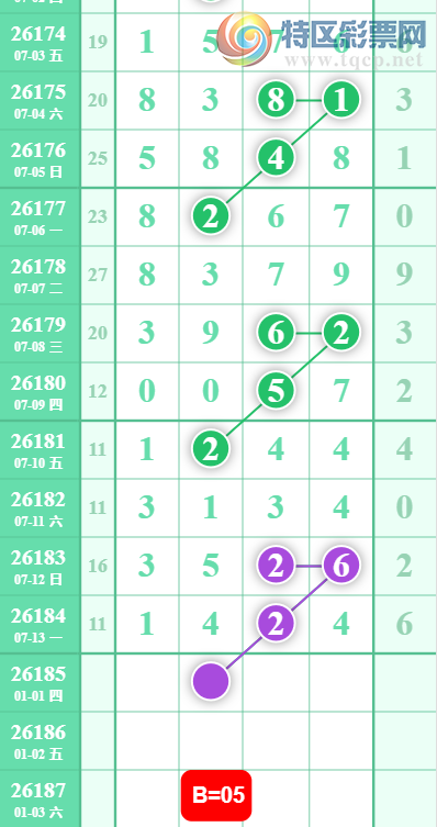 [������] 26185�ڣ��򵥹�����ο���ͼ�桿325 / ����:���ݸ��� / ����ID:1295291