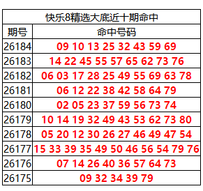 [����8] 26185�ڣ�����8���ֲ����ڴ�׵����8�� ��ɱ����2����357 / ����:�ͷ�-С�� / ����ID:1295303