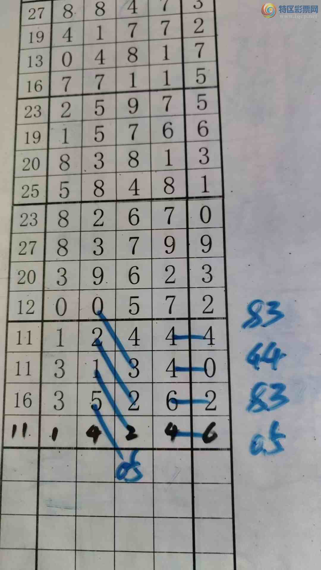 [������] 26186�ڣ���עһע��Ʒ ��ͼ�桿964 / ����:��עһע / ����ID:1295306