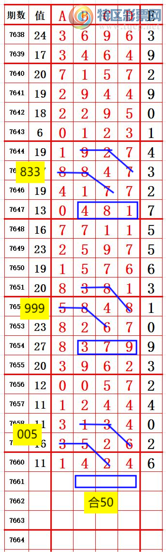 [������] 26186�ڣ�����ʮλ5��ǰ˫����5 ׼��ͼ�桿552 / ����:����666 / ����ID:1295307