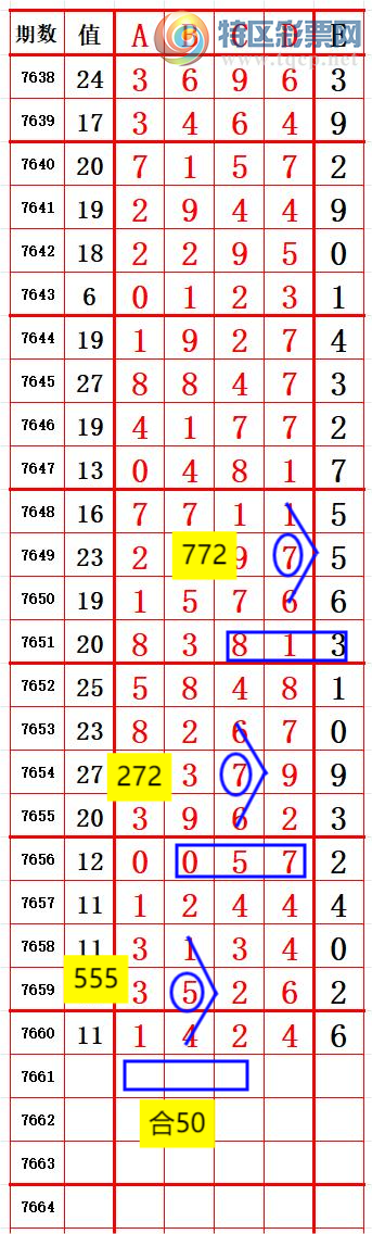 [������] 26186�ڣ�����ʮλ5��ǰ˫����5 ׼��ͼ�桿187 / ����:����666 / ����ID:1295307