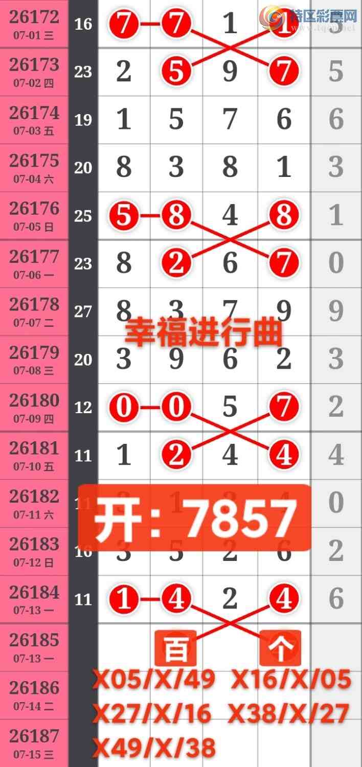 [������] 26186�ڣ����Ҹ������������ٴ�����֥��7857 ���ֶ�X857��ͼ�桿156 / ����:����wd25100 / ����ID:1295321
