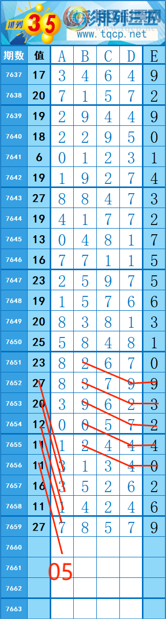 [������] 26186�ڣ�368��60 �� �� �ȡ�ͼ�桿485 / ����:�쳾����0 / ����ID:1295537