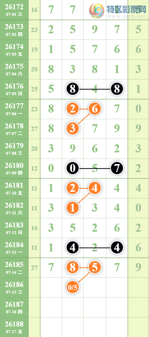 [������] 26186�ڣ���λ������������λ6���У���λ11���С�ͼ�桿546 / ����:���ǳµ� / ����ID:1295566