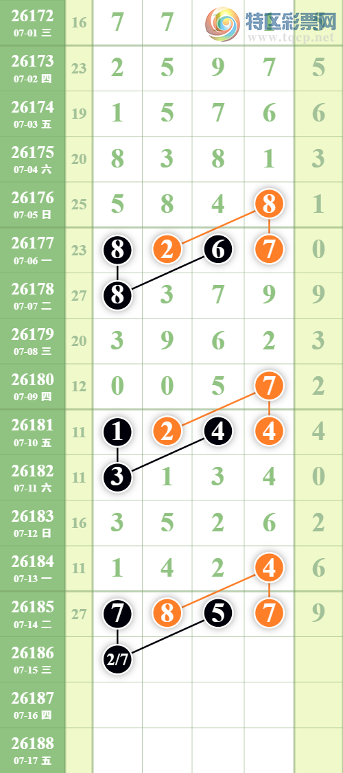 [������] 26186�ڣ���λ������������λ6���У���λ11���С�ͼ�桿90 / ����:���ǳµ� / ����ID:1295566