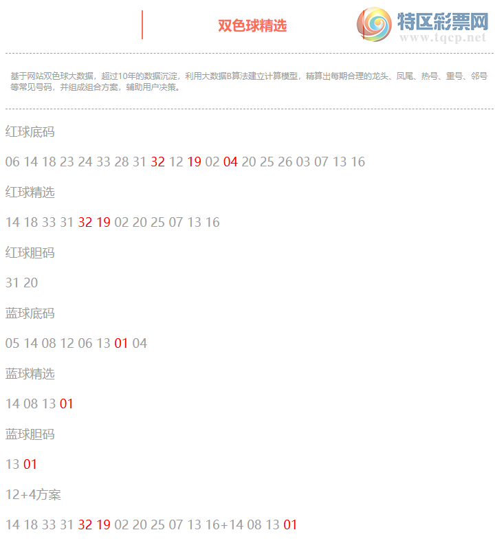 [˫ɫ��] 26081��:˫ɫ����ֲ������32 19 04+01566 / ����:�ͷ�-С�� / ����ID:1295660