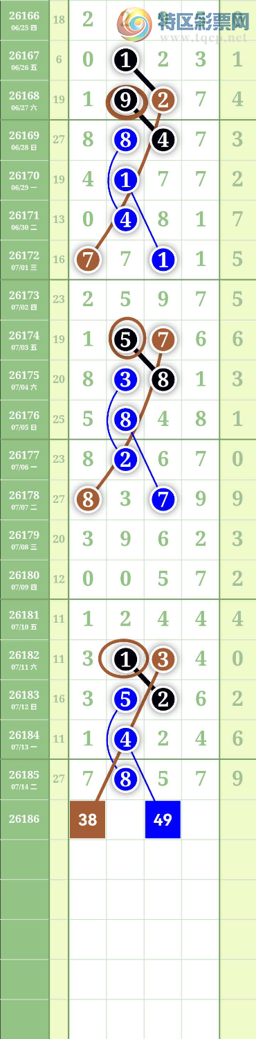 [������] 26186�ڣ�ͼ������284 / ����:����QR22168 / ����ID:1295679