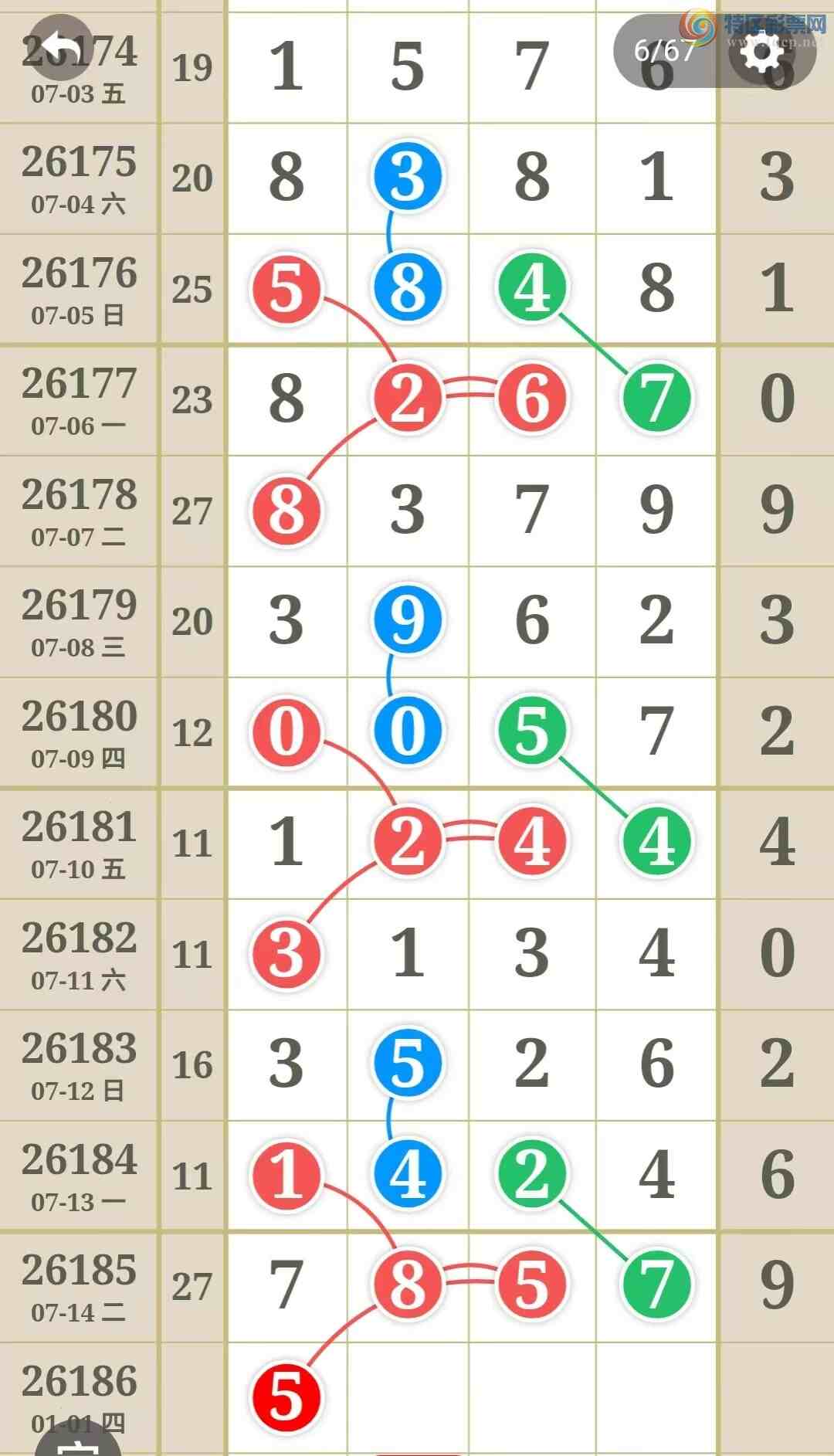 [������] 26186�ڣ����ֹ��ɲο���ͼ�桿875 / ����:����̺� / ����ID:1295689