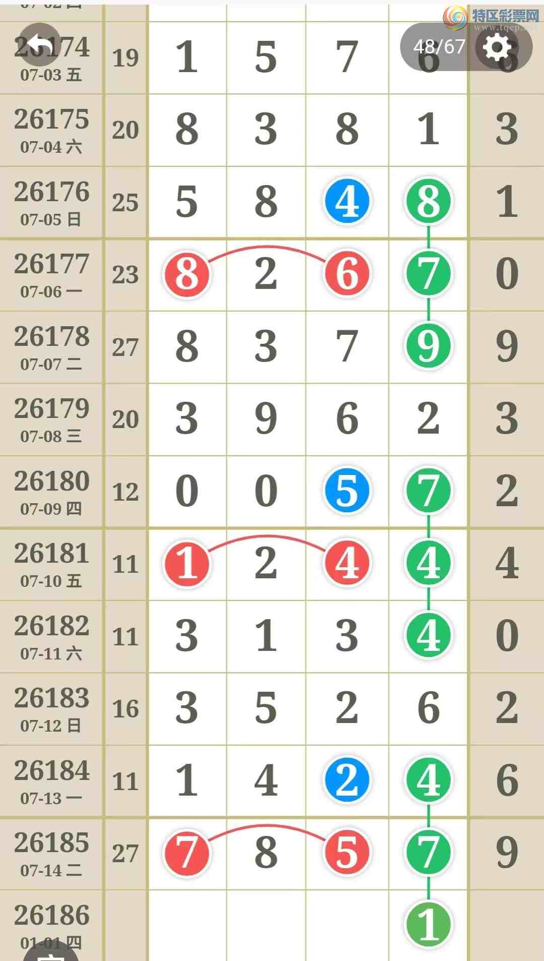 [������] 26186�ڣ����ֹ��ɲο���ͼ�桿588 / ����:����̺� / ����ID:1295689