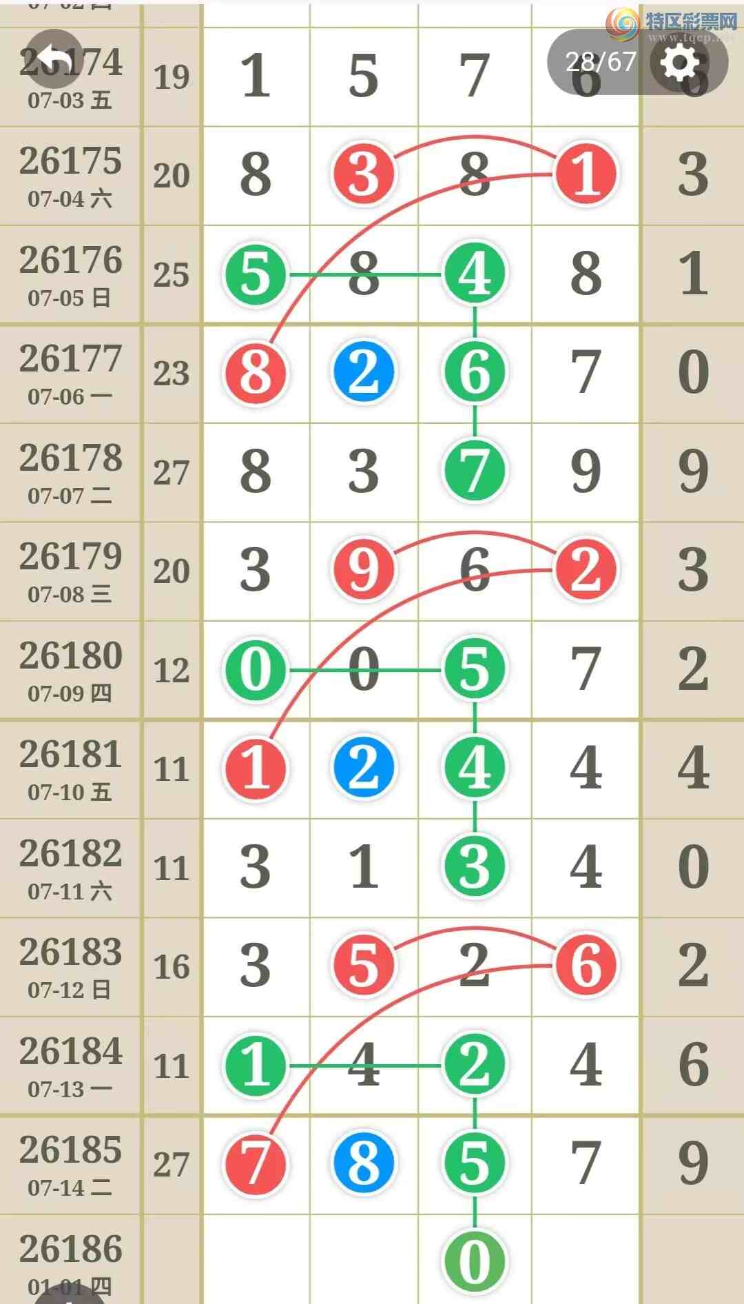 [������] 26186�ڣ����ֹ��ɲο���ͼ�桿659 / ����:����̺� / ����ID:1295689