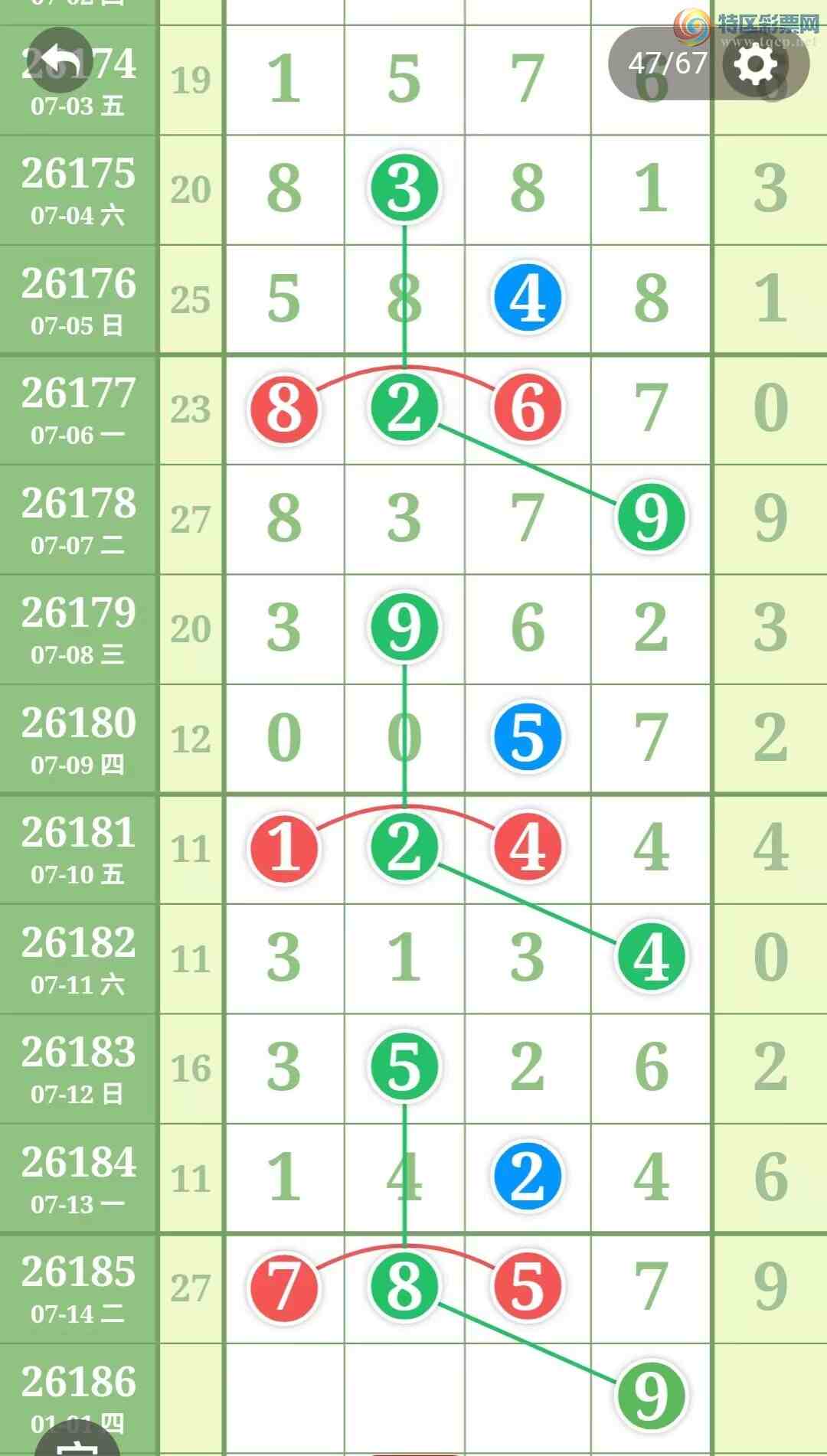 [������] 26186�ڣ������η���ù����Ƽ���ͼ�桿309 / ����:�����η��� / ����ID:1295691